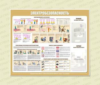 С22 Стенд электробезопасность (1200х1000 мм, пластик ПВХ 3 мм, алюминиевый багет серебряного цвета) - Стенды - Стенды по электробезопасности - магазин "Охрана труда и Техника безопасности"
