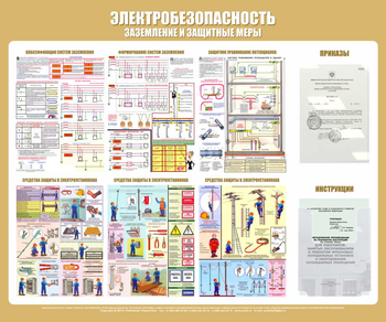 С24 Стенд электробезопасность (заземление и защитные меры) (1200х1000 мм, пластик ПВХ 3 мм, алюминиевый багет золотого цвета)3 - Стенды - Стенды по электробезопасности - магазин "Охрана труда и Техника безопасности"